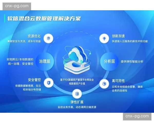 市场主体通过云端协同工作平台 实现了从策划到执播的全流程数字化